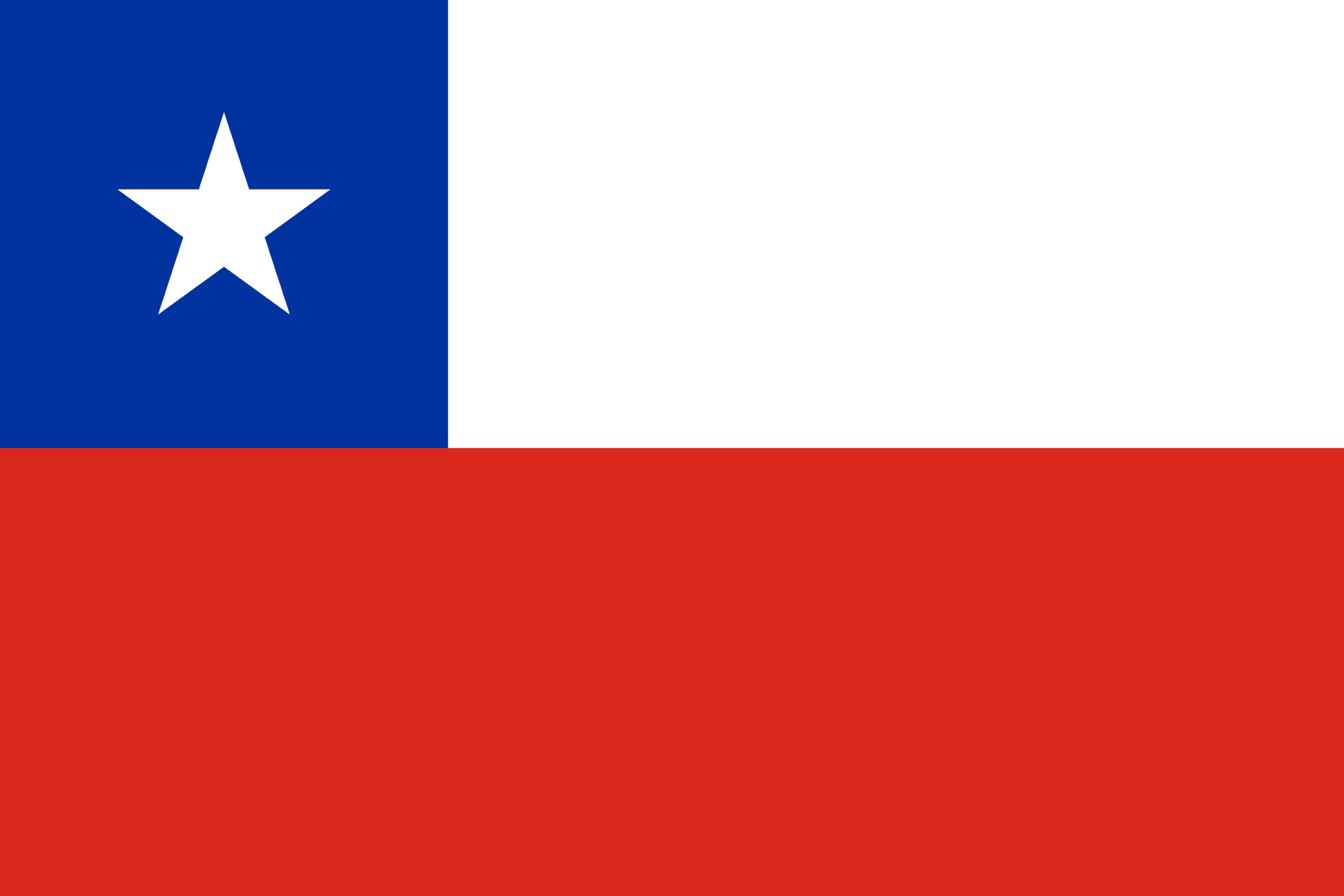Flag representing Chile